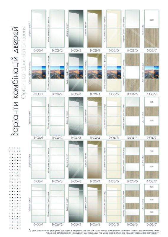 варіанти комбінацій дверей2