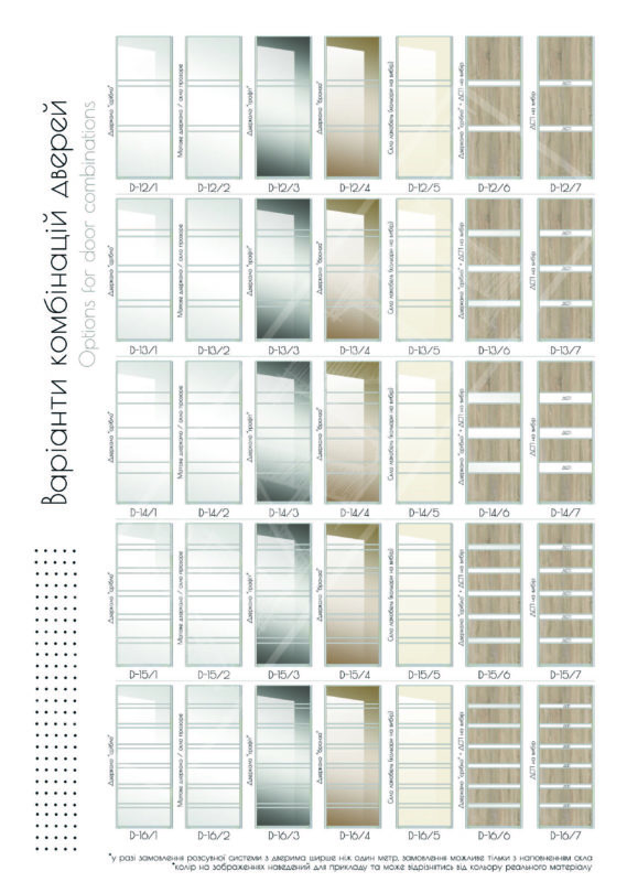 варіанти комбінацій дверей4